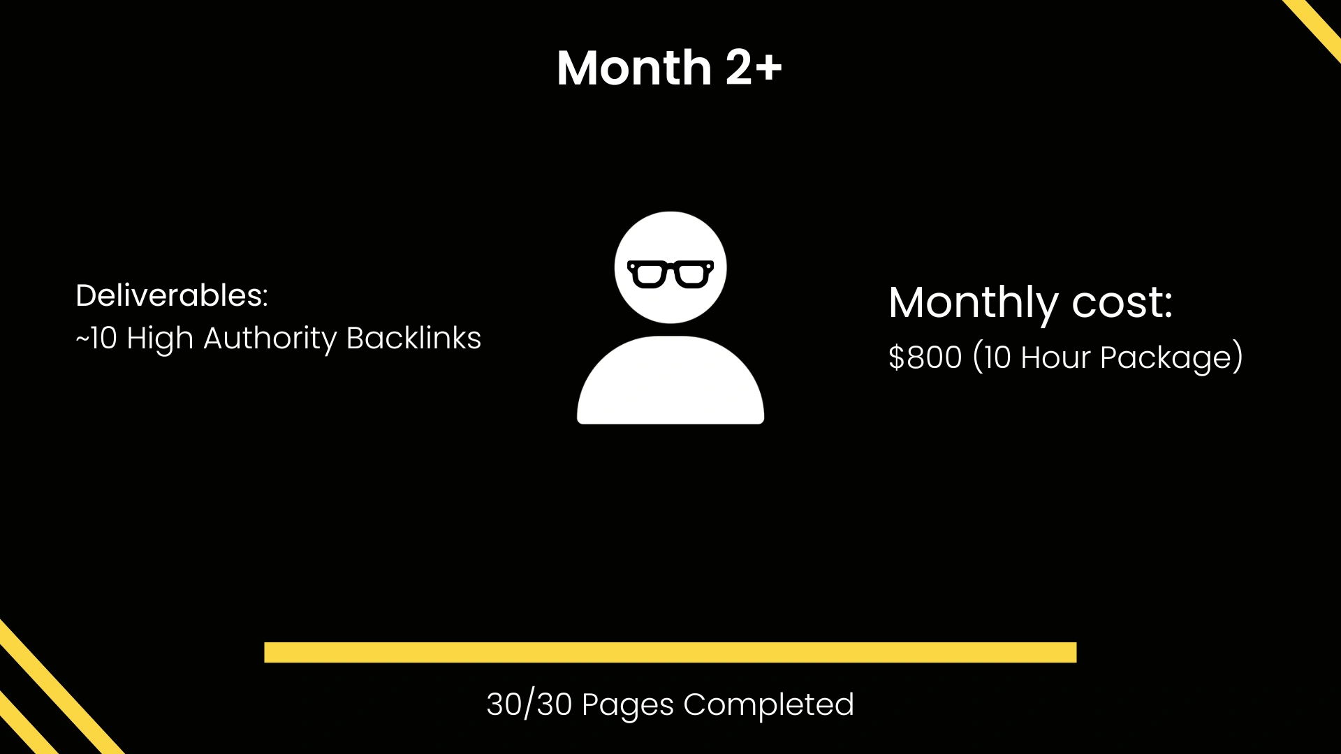 Month 2+ - After month 1, we shift to just building backlinks. Since that takes less time, you are paying 800$ for the 10 hour package, effectively saving money and paying only for what you get