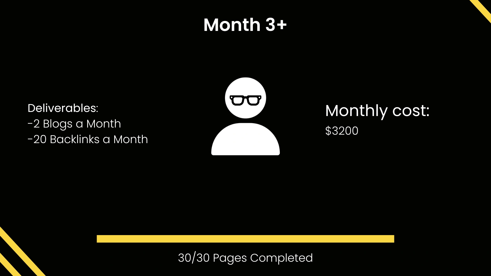 Month 3+ - You are getting 2 blogs a month and 20 backlinks a month